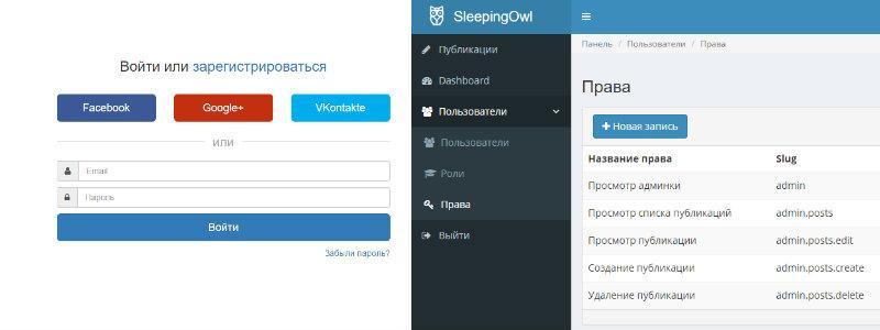 Збірка адміністративної панелі для Laravel PHP Framework | блог